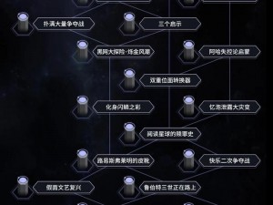 崩坏星穹铁道行者之道全面攻略：解锁行者之道任务与成长路径深度解析