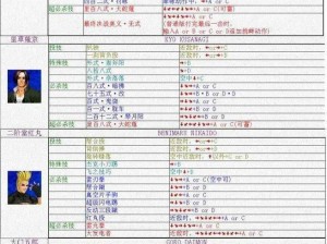 拳皇15伊丝拉全面解析：出招表详解及实战应用指南