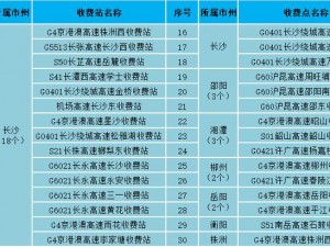 2020元旦高速公路免费通行时间表全解析：通行时段、免费范围一览无余