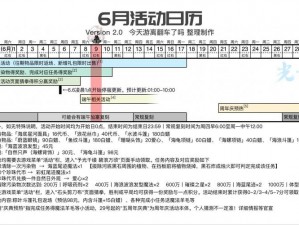 《光遇》6月9日任务攻略：69任务怎么做？