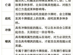 炉石传说：召唤传送门机制详解与卡牌图鉴大全览，带你领略传送门的神秘魅力