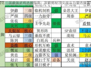 兽化三国最强武将选拔指南：攻略揭秘顶尖战斗力量选择策略