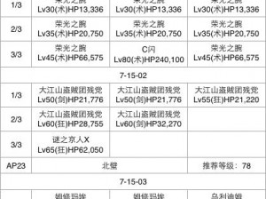 新版本副本调整与章节内容详细介绍