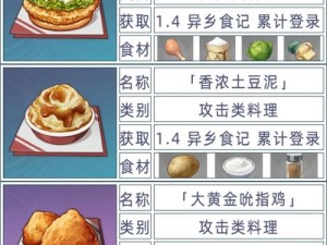 原神美食探索：杏仁豆腐食谱配方全揭秘，一览制作流程与技巧