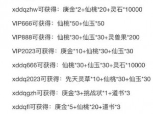 最新寻道大千兑换码2024全攻略：二十个礼包码免费领取大放送