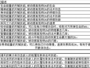 探索魔力宝贝手机版：金卡天赋使用方法指南——开启你的独特冒险之旅