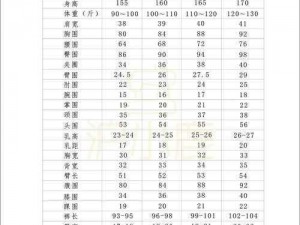 国产尺码和欧洲尺码表2022,如何找到 2022 年国产尺码和欧洲尺码表？