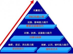 月魂攻略：核心战斗技巧与策略解析