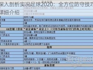 深入剖析实况足球2020：全方位防守技巧详细介绍