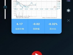 免费的行情软件 app 网站，提供专业的实时行情数据