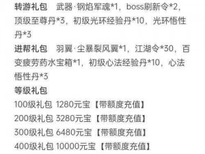 武林仙侠每日必做事项揭秘 每日任务最新动态速递：修炼探险与挑战不停歇