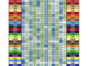 关于某某朝女子学院安装及配置标准的全面解析与说明