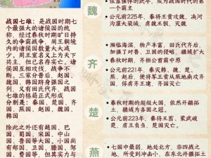 大周列国志七雄争霸之秦国攻略：战略战术深度解析与实战指南