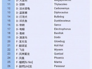 方舟生存进化全新1770版更新内容概览：中文与英文翻译对比解析