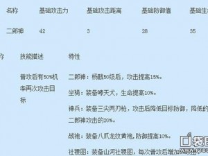 《西游传说：二郎神斗法秘籍图文攻略》