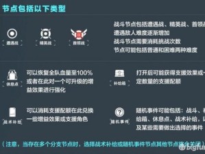 战双帕弥什执行者传说GR活动攻略：游戏玩法详解与参与指南