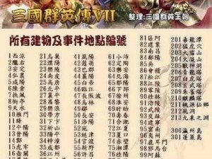 三国群英传2金币快速获取攻略：掌握这些秘诀轻松累积财富