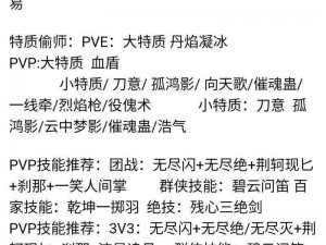 逆水寒手游攻略：了尘BOSS打法详解与攻略指南，掌握技巧轻松战胜对手