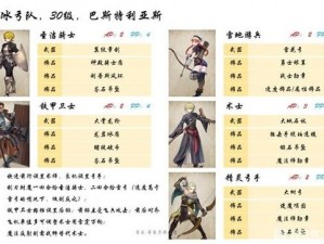 数码兽之王手游装备篇：装备搭配指南——决胜千里之必备攻略