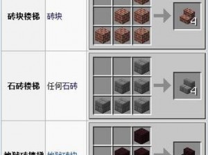 深入探索Minecraft：如何合成深色橡木楼梯的详细教程