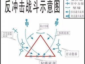 激战狂潮破甲流琼斯深度攻略：强化选择与战术运用