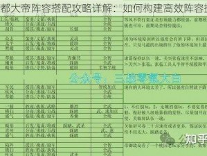 神仙道3酆都大帝阵容搭配攻略详解：如何构建高效阵容提升战斗力