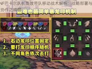 DNF巴卡尔队长高效带队移动战术解析：战略部署与团队协作之精髓