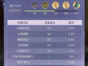 《剑侠情缘手游：元宝精打细算，攒钱攻略助力SS同伴梦想》