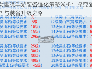 倩女幽魂手游装备强化策略浅析：探究强化技巧与装备升级之路