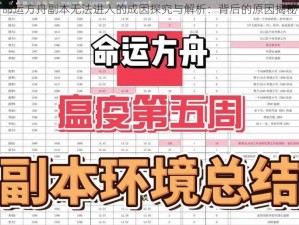 命运方舟副本无法进入的成因探究与解析：背后的原因揭秘