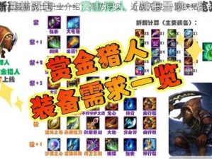 猎魔勇士最新战士职业介绍：高防厚实，近战无畏——钢铁猎杀者登场