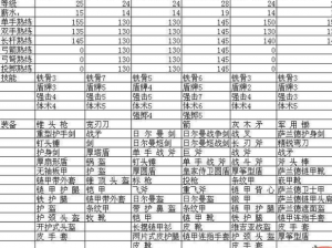 荣誉指挥官金幼龙兵种全面解析：兵种技能进阶路径与克制关系深度探讨