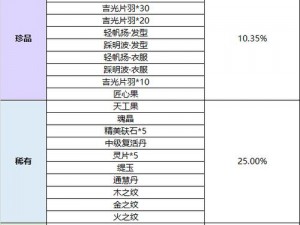 妄想山海月牙锄：神秘工具的使用方法详解与探索