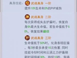 斗罗大陆泰坦考验通关宝典：实战秘籍与策略分享