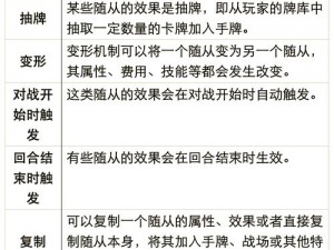 炉石传说中美对抗赛笔记记牌解析：勤奋背后的策略选择与犯规边界的探索