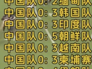 国足闯世界杯：最强脑洞游戏第50关攻略：探索激情点击播放，成就电竞赛事精彩