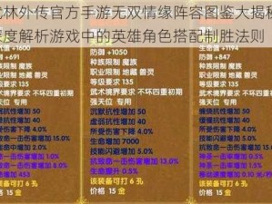 武林外传官方手游无双情缘阵容图鉴大揭秘：深度解析游戏中的英雄角色搭配制胜法则