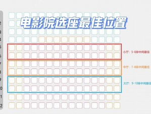 看电影的最佳位置：舒适度与观影体验完美融合的座位选择之道