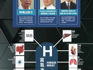 双龙入户的疯狂——让家庭用水更健康的革命性产品