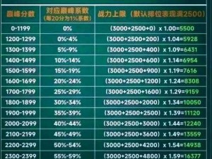 古龙群侠传h5游戏攻略：快速提升战力秘籍与成长手册指南