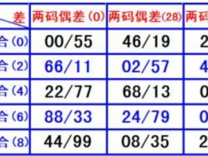 亚洲码一码二码三码区别，不同码数满足不同需求