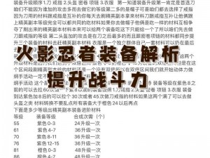 火影手游装备强化顺序攻略：掌握策略，高效升级装备流程秘籍