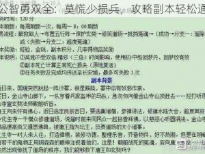 主公智勇双全：莫慌少损兵，攻略副本轻松通关