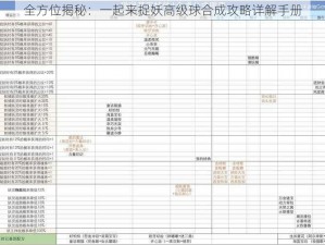 全方位揭秘：一起来捉妖高级球合成攻略详解手册