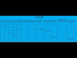 我叫MT2好友数量异常处理及解决方案探究：异常显示的处理策略与效果评估