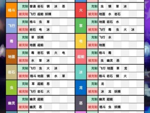 数码宝贝日光属性相克解析：战斗、相克与策略探究