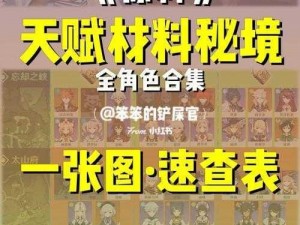 原神花题第四天攻略全解析：助力探索最新秘境，成为高手的不二指南