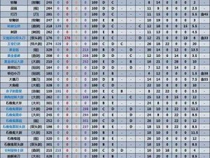 艾尔登法环热门武器推荐榜单：最值得选择的战斗利器排行揭晓