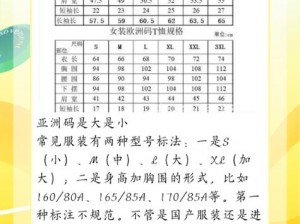 无区码一码二码三码、无区码一码二码三码，你真的了解它们的区别吗？