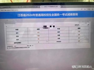 吴梦梦高考成绩最新消息：查分通道已开启，你想知道她考了多少分吗？